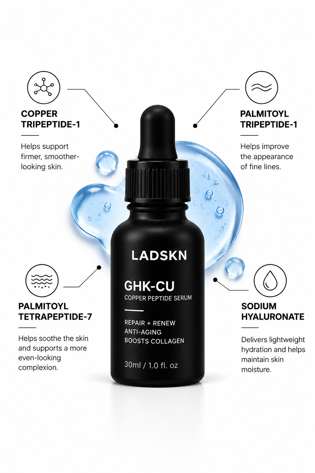 GHK-CU Serum